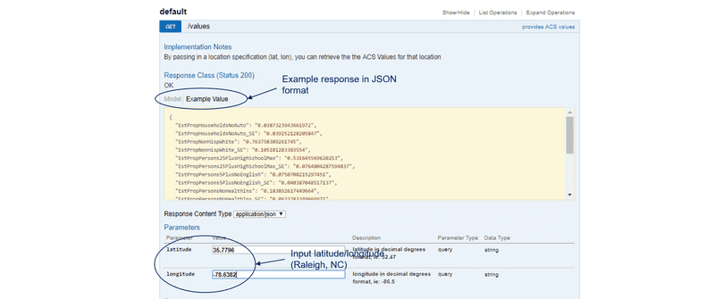 ACS_API_DefaultFields